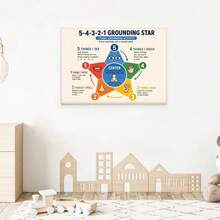 1pc Unframed Cartoon Children'S Color Education Emotion Table Wall Art Prints Canvas Painting Poster Picture For Living Room Home Decor - D - View 3