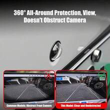 Car Rear View Camera Rain Visor Hood Waterproof Protective Cover Backup Camera Sun Shade Rain Shield Universal PVC Accessories - Rain Cover - View 11