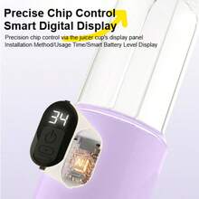 Digital Juicer Smart Home Edition, Quickly Extract Nutritious Fruit And Vegetable Juice, Can Blend Fruits, Vegetables And Cooked Food Chunks, One-Touch Operation With Auto-Stop, Great For Home Beverage Making - Multicolor - View 10