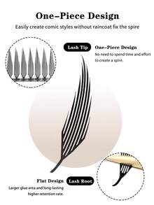 Winky Beauty Spire Lashes, Premade Fans, Individual False Eyelashes 0.07mm, Anime Lashes, Manga Lashes, Auto Blooming Lashes, Wispy Lashes, Sharp Lashes, Cosplay Lashes 8-15mm - View 3