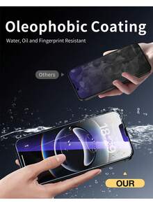2片裝防藍光鋼化玻璃螢幕保護貼，附無塵安裝套件，適用於 iPhone 17 Pro Max，亦相容於 17E/17P Pro/16/16 Plus/15 Pro/15/14/13/12/11/XR/XS，全螢幕覆蓋 | 護眼 | 防指紋 | 相容手機殼 - 無色 - 查看 4