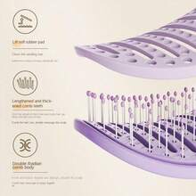 1pc Women's Self-Cleaning Detangling Ribbed Comb, Anti-Tangle Easy Clean Wet & Dry Dual Use Portable Massage Hair Brush, ABS Material Macaron Air Cushion Styling Comb - Multicolor - View 9