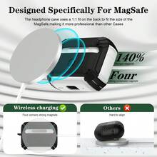 1pc Digital Explorer Bluetooth Earphone Case Stand New Style Compatible With Apple 4th Generation Protective Case, Magnetic Earphone Case Cover Apple Pro3 Stand Protective Case Pro/Pro2 Universal Model - Multicolor - View 4