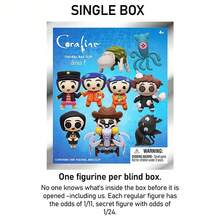 LAIKA 3D PVC Keychain Blind Bag Mystery Box, Officially Licensed Random Character Bag Pendant, Anime Collectible Backpack Charm Keyring Mini Figure Model, Fan Collection Novelty Gift, Christmas New Year Birthday Holiday Gift, 1pc [Non-Plush Filled] - Multicolor - View 4