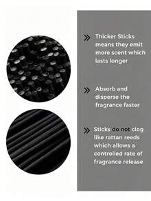 50pcs Reed Diffuser Sticks, Essential Oil Fiber Fragrance Diffuser Sticks, Suitable For Home, Office, Hotel Spa, 20cm X 3mm (Natural Color, Black) - Multicolor - View 5