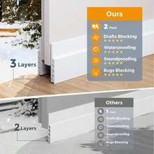 1pc Door Draft Stopper, Suitable For Indoor And Outdoor Doors, Door Bottom Seal Strip, Garage Window Draft Stopper, Soundproof And Thermal Insulation, Windproof Baffle - Brown - View 4