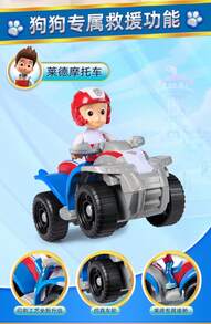 Spin Master Vehicle With Collectible Figurine, Suitable For Children 3+ Years Old (Random Style) - ​Patrol Car + Ryder​ - View 2