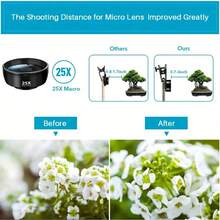11-In-1 HD Multi-Function Phone Lens Kit - Macro Wide Angle Fisheye CPL/Starlight/Filter Phone Lens - Suitable For Most Smartphones - Mobile Phone Lens Kit - View 4