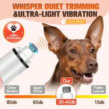 Dog Nail Grinder, Dog Nail Clipper And Grooming Kit, Ultra-Quiet Electric Pet Nail Grinder, Rechargeable, Suitable For Small And Large Dogs And Cats For Nail And Paw Grooming, 3-Speed Setting - A - View 7