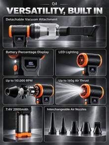Q4 Vakum Nirkabel Portabel dengan Fungsi Hisap dan Tiup, Hingga 110.000 RPM, 4 Kecepatan yang Dapat Disesuaikan, Lampu LED dan Tampilan Persentase Baterai, Isi Ulang USB, Termasuk 5 Nozel dan Komponen Vakum yang Dapat Dilepas, Cocok untuk Pembersihan Interior Mobil, Keyboard dan Sofa, Penggelembungan, Pendinginan dan Lainnya - Wireless - View 6