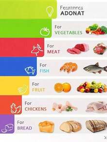 Bộ 6 tấm thớt cắt linh hoạt bằng nhựa phân màu, phù hợp cho thịt, rau củ, trái cây, cá và bánh mì, thảm chuẩn bị thực phẩm nhà bếp chống trượt, dễ vệ sinh, phụ kiện nhà bếp nhẹ - Xem 8