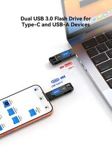 EAGET 2-In-1 USB C Flash Drive, USB3.2 Gen1 360° Rotating Storage Stick, Up To 120MB/S High-Speed OTG USB Drive, Shock-Resistant ABS Material U-Disk, Suitable For Phones, Laptops, Tablets, TVs And Cars - View 4