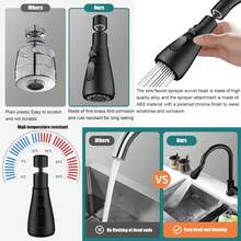 Tatukiko Filter Keran Dapur Universal, Ekstensi Putar, Aerator, Pelindung Percikan, Kepala Pancuran - MultiWarna - View 7