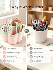 1Pc Four‑Leaf Clover Rotating Pen Holder , 360° Rotatable Large‑Capacity Ins‑Style Desktop Pen Stand, Thickened Desktop Organizer - 4 Large Capacity Storage Compartments, Storage Rack, Suitable For Office Supplies, Back To School, Stationery Rack - Multicolor - View 2