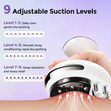 Multifunctional Electric Body Massager, Red Light Heating Massager, 9-Level Adjustable Vacuum Suction Massager, USB Rechargeable, Suitable For Full Body, Legs, Back, Arms, Etc., Portable Handheld Home Body Massager, Relieves Daily Fatigue, Ideal Holiday Gift For Parents And Partners - White - View 4