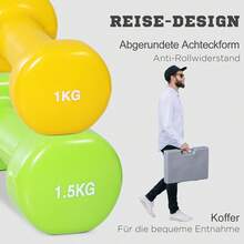 Dumbbell Set, 4 Pairs, 0.5 Kg To 10 Kg, With Case, Cast Iron Dumbbell Set, Hexagonal Design. - Grey + Plastic - View 7