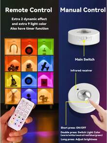 Đèn LED chiếu điểm gắn nam châm cho tủ trưng bày màu trắng, điều khiển từ xa sạc USB bằng nhựa ABS, tăng giảm độ sáng, đa màu RGB, dùng trang trí nhà cửa dịp Giáng sinh và Halloween, đèn hắt tường tạo điểm nhấn - Ấm/Trắng/Trung tính+9 Màu RGB - Xem 5