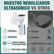 Nebulizador de malla portátil silencioso, inhalador ultrasónico recargable USB, equipo de cuidado respiratorio para uso doméstico, incluye mascarillas para niños y adultos - Ver 4