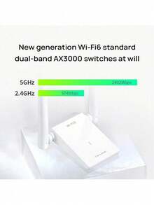 tp-link TL-XDN9000H Smart Driverless Network Adapter, Slim And Portable, Equipped With USB 3.0 Interface, Widely Compatible With Windows 10 And 11 Operating Systems, White - White - View 4