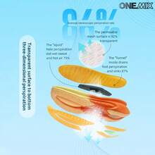 ONEMIX 時尚運動休閒慢跑鞋,舒適緩震,低筒厚底 - 寶石紅 - 查看 11