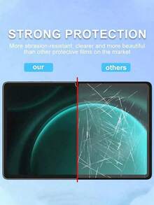 Yezodawee 2pcs Tempered Glass Screen Protector For Galaxy Tab S9 11 Inch 2023 / S8 11 Inch 2022 / S7 11 Inch 2020, 9H Hardness High Definition Screen Protector Film, Compatible With Galaxy -X710/X700/T870 Model Tablet Accessories - White - View 2