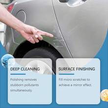 rayhong Car Paint And Touch-Up - A - View 3