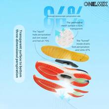 ONEMIX 2026 新款男士時尚運動休閒跑鞋，舒適吸震、輕量透氣網布慢跑鞋，馬拉松訓練健身運動鞋，戶外健行防滑男鞋，日常走路休閒男士運動鞋，氧氣空間氣泡中底科技吸震輕量彈性運動鞋，中性款 - 賓利白 - 查看 10