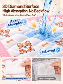 30/20pcs Super Absorbent Disposable Pet Pee Pads, Odorless Dog Training Pads, Highly Absorbent, Leak-Proof, Quick-Drying, Breathable Pet Cleaning Products - 20pcs(Size M) - View 3