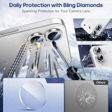 Yezodawee 5pcs Silver Camera Lens Protector Film, Compatible With Phone 18 Pro Max/Phone 17 Pro Max/14/15/16/17/Pro/Pro Max, Shiny Transparent Upgraded Camera Sticker, Suitable For 17/16/15/14/Pro/Pro Max Lens, Shiny Crystal Lens Protector Film, Phone Accessory, Waterproof, Shockproof, Anti-Drop, Anti-Scratch, Anti-Fingerprint, Full Coverage - 5pcs - View 1
