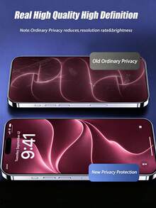 Mr. War Gorilla 5pcs Privacy Tempered Glass Screen Protector, Anti-Peeping Protects Your Privacy, Made Of Tempered Glass Material, High Hardness Anti-Scratch And Anti-Collision, Not Easily Broken, Clear Image Quality, Perfectly Fits Phone Case Compatible With IPhone Duo/18 Promax/18 Pro/17E/17 Pro Max/17 Pro/17Air/17/16 Pro Max/16 Pro/16 Plus/16/15 Pro Max/15 Pro/15 Plus/15/14/13/12 And Other Models. - Black - View 7