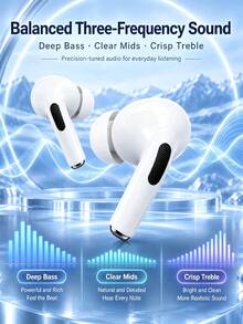 Earbud Nirkabel TWS Baru 2026 - Headphone Bluetooth - Kebebasan Nirkabel Sejati yang Tak Tertandingi, Desain Ergonomis untuk Kenyamanan Maksimal, Dilengkapi dengan Dolby Bass, Fungsi Panggilan Stereo HD ACC - Sempurna untuk Android, Pilihan Terbaik untuk Pecinta Olahraga dan Musik! - View 4