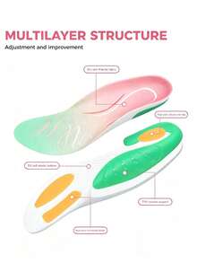 1 Pair Sports Whale Arch Support Insoles, 2 Color Options, Rebound Shock Absorption, Sweat-Absorbent, Anti-Twist, Full-Length Cushioning Insoles - Multicolor - View 3