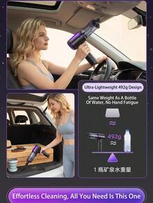 Blow And Suction All-In-One Cordless Handheld Vacuum Cleaner, Small Computer Cleaning, 17000Pa Car Vacuum Cleaner, Suitable For Home, Office, Pet Hair Cleaning Travel, Multiple Accessories - Multicolor - View 10