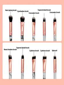 SEPROFE 10 Piece Makeup Brush Set, Small Size Eye And Lip Makeup Brushes, Makeup Tools For Concealer Eyeshadow And Eyebrow, Soft Fiber For Easy Makeup Application, Ideal For Daily And Travel Use - Multicolor - View 7