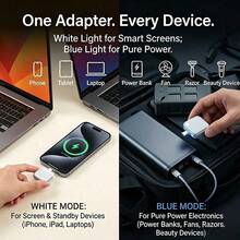 3pcs 140W Type-C Auto-Off Charger | Smart Auto-Off, Power Off When Fully Charged, Physical Disconnect Prevents Overcharging, Overnight Charging, Suitable For All Devices, Protects Your Charging Safety Every Time - 3-pack (Same Function, Different Styles) - View 10