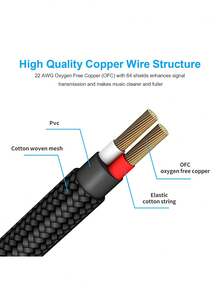 6.35mm 1/4 Inch Instrument Guitar Cable, Low Noise Shielded Amplifier Cable, Heavy Duty Design, Suitable For Stage And Home Studio, Used For Bass, Keyboard, Amplifier, Mixer - one-size - View 6