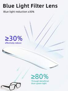 Blue Light Filtering Glasses, Modern Minimalist Design, Comes With Glasses Case; Can Reduce And Filter Blue Light Emitted From Screens, Perfect For Computer Users, Indoor Office And Short-Term Outdoor Use. - Glasses [Minimalist Modern Style] - View 6