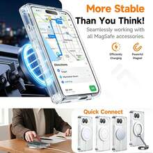 Transparent Magnetic Phone Case, With Magnetic Hinge Protection, Supports Wireless Charging, Hard PC Back Plate Protective Phone Cover, Compatible With IPhone Duo - Clear - View 4