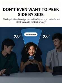 2 buah Pelindung Layar Matte Anti-Intip, Kompatibel dengan iPhone Duo/18ProMax/18Pro, Bahan Non-Kaca, Film Keramik Anti-Intip dan Anti-Silau, Anti-Sidik Jari, Kompatibel dengan Casing Ponsel, Kompatibel dengan 17 Pro Max/17 Air/16 Pro Max/16 Pro/16 Plus/16/15 Pro Max/14 Pro Max/13 Mini/12/11/XS Max/XR/8+/7 Plus - Hitam - View 2