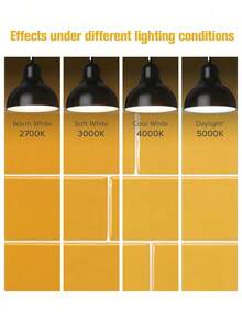 Bright Yellow Waterproof Brick Pattern 2D Texture Wall Panel DIY Tiles, Removable Self-Adhesive Wall Tile Stickers, Suitable For Kitchen Bathroom Backsplash And Holiday Decoration - Yellow Irregular Shape - View 8