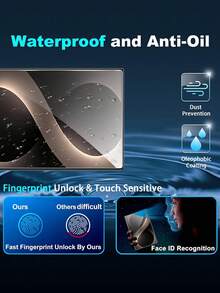 1+1 Pack [2026 New] 9H Tempered Glass Screen Protector + Camera Lens Protector ForSamsung Galaxy Z Fold 8/Z Fold 8 Ultra/Z Fold7/Z Fold 6/Z Fold 5, HD Clear, Anti-Scratch, Anti-Fingerprint, Bubble Free, Easy Install, Case Friendly, All-In-One Kit - Clear - View 5