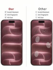 2pcs Anti-Peeping Privacy Tempered Glass Screen Protector, Non-Full Screen, Shatter-Resistant, Compatible With Phone Cases, Compatible With Iphone Duo/18 Pro Max/18 Pro/17 Pro Max/17/17 Pro/17 Air/16 Pro Max/16/16 Pro/16 Plus/15 Pro Max/15/15 Pro/15 Plus/14 Pro Max/14/14 Pro/14 Plus/13 Pro Max/13/13 Pro/12/12 Pro/12 Pro Max/11/11 Pro Max All Series - Black - View 3