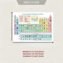 1pc Unframedperiodic Table Poster For Kids - Chemistry Periodic Table Of Elements Poster Chart - Periodic Table Poster For Classroom,Study Room, Dormitory - Cartoon - View 6