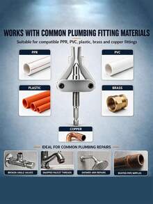 1pc Broken Pipe Extraction Tool, Damaged Pipe Thread Extractor, Drill Bit Broken Wire Remover, Rusted Faucet Broken Pipe Integrated Removal Tool, Easily Remove Broken Pipes From Holes, Effectively Remove Damaged Parts On Rusted Threads, Protect Walls And Existing Threads, Provide Convenient Broken Pipe Removal Service For Home Repair - A - View 4