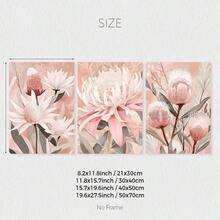 3Pcs Pink Protea Flower Canvas Wall Art, Soft Blush Australian Native Floral Prints, Neutral Boho Botanical Poster For Living Room, Bedroom, Kitchen, Home Decoration, Posters & Prints, Frameless - 391 - View 3