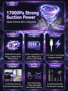 Blow And Suction All-In-One Cordless Handheld Vacuum Cleaner, Small Computer Cleaning, 17000Pa Car Vacuum Cleaner, Suitable For Home, Office, Pet Hair Cleaning Travel, Multiple Accessories - Multicolor - View 3