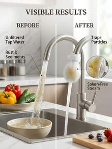 20/60/100 buah Kartrid Filter Keran, Kapas Penyaring Serat Halus Ultra, Penyaringan Sedimen Anti-Percikan, Dengan Pengait dan Perekat Tetap, Selongsong Filter Pemurni Air Kompak, Cocok Untuk Wastafel Dapur, Wastafel Kamar Mandi, Keran Rumah - View 4