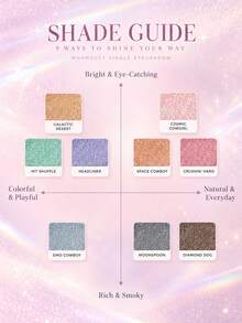 URBAN DECAY MOONDUST 亮片眼影 EMO COWBOY 1.8g 淨重/0.06 OZ - EMO COWBOY - 查看 8