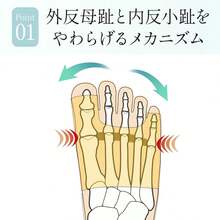 æ¯ã®æ¥ äžå€ ãç æ¬èã®æ¥ ã¯ãªã¹ã㹠幎æ«å¹Žå§ ãã¬ãŒã³ã å€åæ¯è¶ŸãµããŒã¿ãŒ å
åå°è¶Ÿ è¶³æã»ãã¬ãŒã¿ãŒ è¶³æã¹ãã¬ãã ãœãã¯ã¹ æµ®ãæ å¯æ éŽæŠã鲿¢ å€çš éŽãå±¥ãã - ã»ããå
容(芪æçšãœãã¯ã¹+ãŽã ãã³ã) - ãã§ãã¯ãã 8