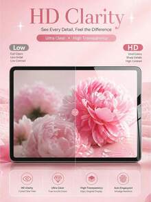 2 buah Pelindung Layar Definisi Tinggi Kekerasan 9H Kompatibel dengan Galaxy Tab S9 11 Inci Model 2023 / S8 11 Inci Model 2022 / S7 11 Inci Model 2020, Aksesoris untuk Tablet Galaxy -X710/X700/T870 - Putih - View 4